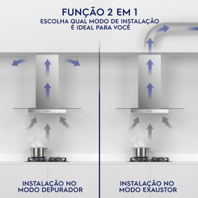 Coifa de Ilha Electrolux 90cm de Vidro Efficient com Luz de Led (CE9IX) 127V