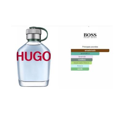 Hugo Boss Hugo Blue Man Eau De Toilette 125ml