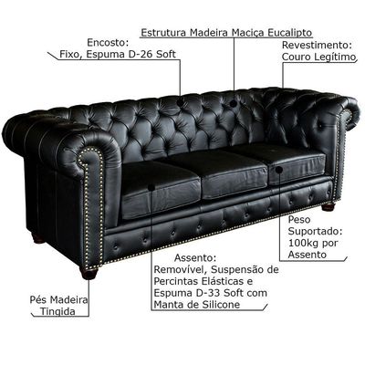 Sofá 3 Lugares Sala De Estar 235cm Chesterfield Pés Madeira
