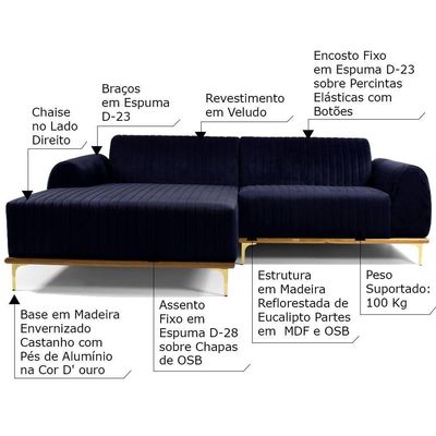 Sofá 4 Lugares com Chaise Base de Madeira Euro 255 Cm Azul