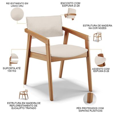 Kit 02 Cadeiras Para Sala de Jantar Estar Living Giorgia B04 Linho Cru - Lyam Decor