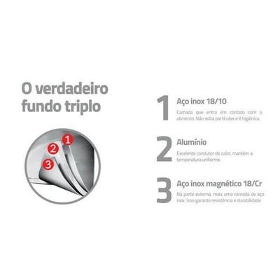 Frigideira Tramontina Allegra Aço Inox 20cm