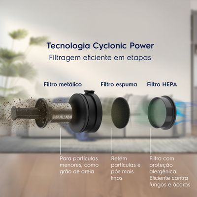 Aspirador de Pó Vertical Sem Fio Electrolux Ergorapido 3 em 1 Cyclonic Power 30 min Cinza (PTEC100) Bivolt