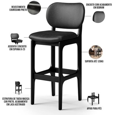 Kit 03 Banquetas Alta Para Cozinha Madeira Fixa Betta L02 Preto Couríssimo Preto - Lyam Decor