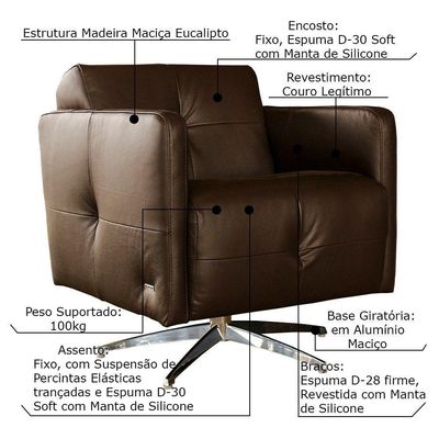 Kit 4 Poltronas Giratória Astana Couro Capucino