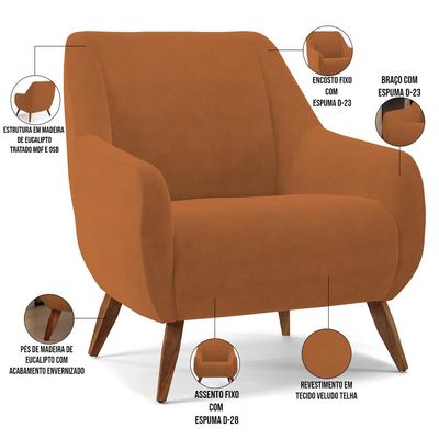 Kit 02 Poltronas Decorativa Fixa Pés de Madeira Paloma D02 Veludo Telha C-262 - Lyam Decor