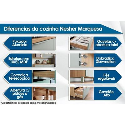 Armário de Cozinha Modulado Balcão Marquesa 1 Porta e 3 Gaveta c/ Tampo 120cm Nature/Verde - Nesher