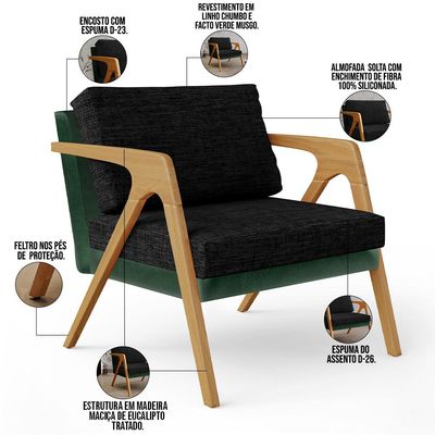 Kit 02 Poltronas Decorativas Sala Estar Pietra L02 Facto Verde Musgo Linho Chumbo - Lyam Decor