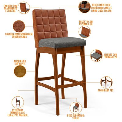 Banqueta Alta Cozinha Sala De Jantar Fixa Mila B04 Couríssimo Camel Linho Cinza Escuro - Lyam Decor