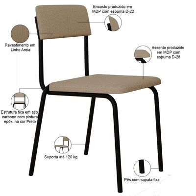 Kit 03 Cadeiras Estofada Para Sala De Jantar Sense Preto C01 Linho Areia - Lyam Decor