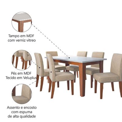 Conjunto Sala De Jantar Mesa Miami 1,60m 6 Cadeiras Trieste Dobuê Madeirado / Bege