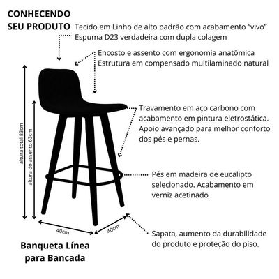 Kit 3 Meia Banquetas Línea Em Madeira E Aço Reforçadas Champanhe - Terracota