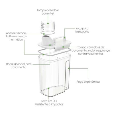 Kit 6 Dispensers Medidor New Retro 3,9l Porta Sabão Amaciante Organizador Lavanderia Área de serviço