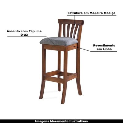 Kit 6 Banquetas Alta Madeira Maciça Bakeri Linho Cinza/Imbuia - Gran Belo