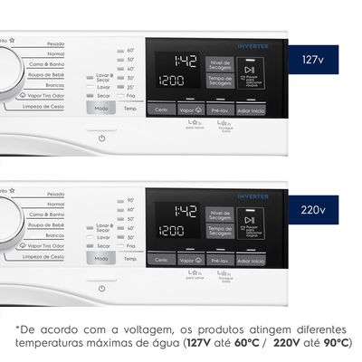 Lava e Seca Electrolux 11Kg Branca Perfect Care Inverter com Água Quente/Vapor (LSP11) 220V