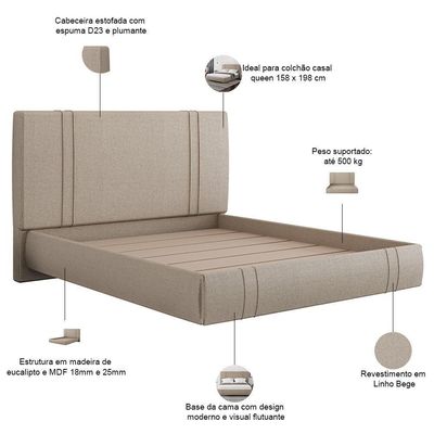 Cama Queen Flutuante Com Cabeceira 160cm Astra S04 Linho Bege - Lyam Decor
