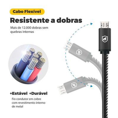 Kit Carregador Veicular Tank e Cabo Turbo Militar Micro USB V8 - Gshield