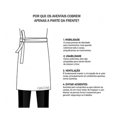 Avental Verde Cintura Algodao Restaurante Bar Vegano 2un