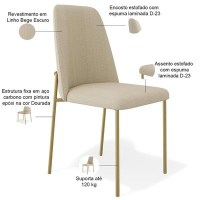 Kit 08 Cadeiras Decorativa Estofada Para Sala De Jantar Dourada Bella L02 Linho Bege Escuro - Lyam Decor