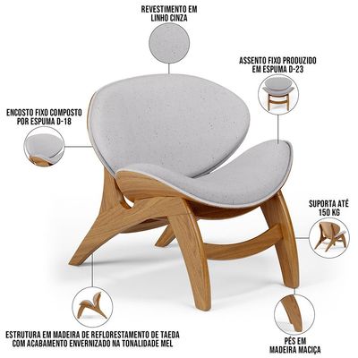 Kit 4 Poltronas Decorativa Orgânica Sala Living Kadosh L02 Linho Cinza - Lyam Decor