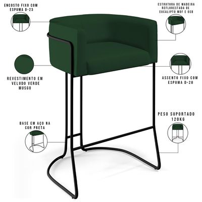 Banqueta Decorativa Fixa Base de Aço Preto Betina D02 Veludo Verde Musgo C-303 - Lyam Decor