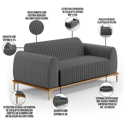 Kit Sofá 2 Lugares 150cm Com 2 Poltronas Molino Pés D'ouro D02 Linho Cinza Escuro C-416 - Lyam Decor