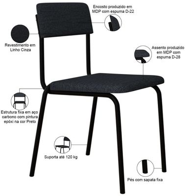Kit 04 Cadeiras Estofada Para Sala De Jantar Sense Preto C01 Linho Cinza - Lyam Decor
