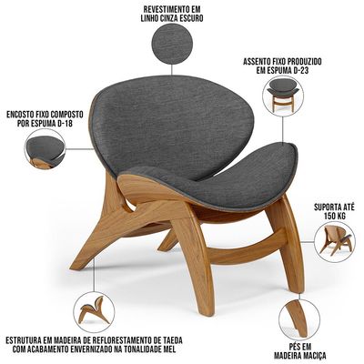 Kit 4 Poltronas Decorativa Orgânica Sala Living Kadosh L02 Linho Cinza Escuro - Lyam Decor