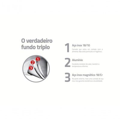 Frigideira Tramontina Ventura 24cm Em Inox Com Revestimento Interno Antiaderente