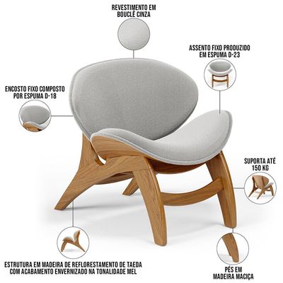 Kit 4 Poltronas Decorativa Orgânica Sala Living Kadosh L02 Bouclê Cinza - Lyam Decor
