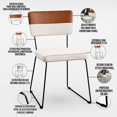 Kit 02 Cadeiras Decorativas Allana L02 Faixa Couríssimo Camel Linho Cru - Lyam Decor