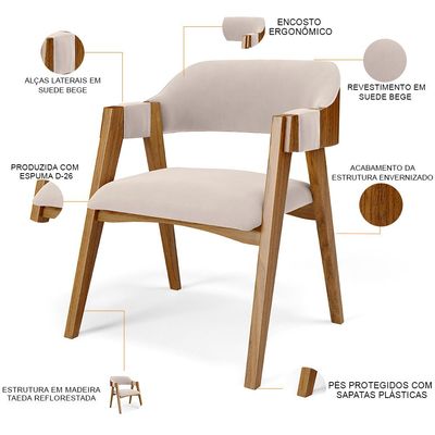 Kit 02 Cadeiras Para Sala de Jantar e Estar Living Estofada Suran L02 Suede Bege - Lyam