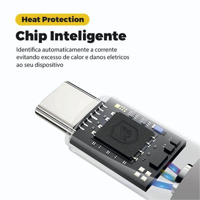 Cabo Thunder 65W 2 em 1 Tipo C / Tipo C / USB-A -1M- Gshield