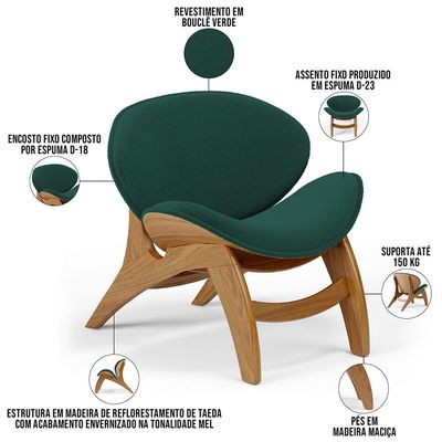 Kit 2 Poltronas Decorativa Orgânica Sala Living Kadosh L02 Bouclê Verde - Lyam Decor