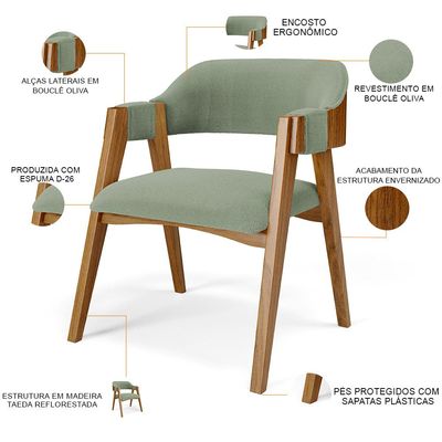 Kit 02 Cadeiras Para Sala de Jantar e Estar Living Estofada Suran L02 Bouclê Oliva - Lyam