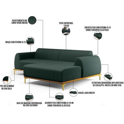 Sofá 3 Lugares com Chaise Direito Sala Estar Molino 230cm D02 Linho Verde Musgo C-117 - Lyam Decor