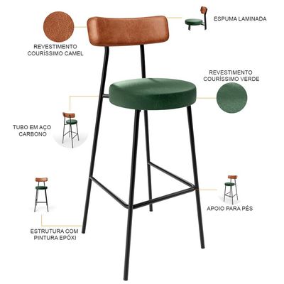 Kit 02 Banquetas Alta Bar Cozinha Sala Jantar Milão L02 Couríssimo Camel Facto Verde - Lyam Decor