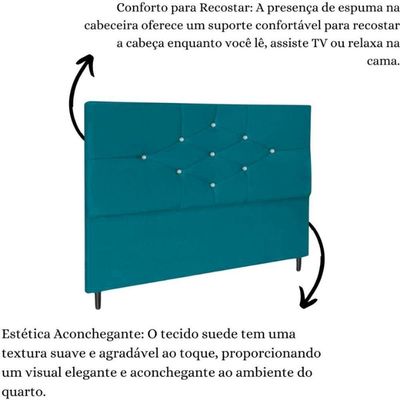 Cabeceira Casal 140 Cm Camboriú Suede Azul Tiffany E-frame