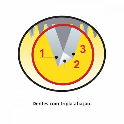Serrote Tramontina Supercut 20" com 7 Dentes por Polegada Lamina em Aço e Cabo Injetado