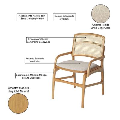 Conjunto 2 Cadeiras De Cozinha Florença Em Madeira Jequitibá Natural Braço Encosto Palha Linho Bege