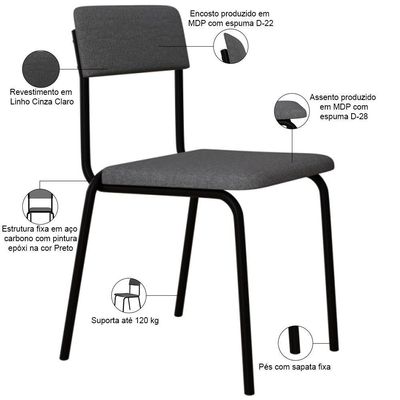 Kit 06 Cadeiras Estofada Para Sala De Jantar Sense Preto C01 Linho Cinza Claro - Lyam Decor