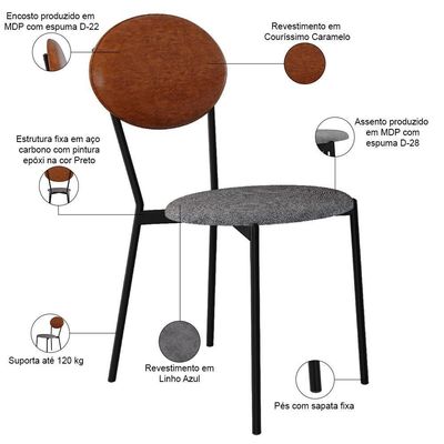 Kit 03 Cadeiras Estofada Para Sala De Jantar Azuri Preto C01 Linho Prata Courino Caramelo - Lyam Decor