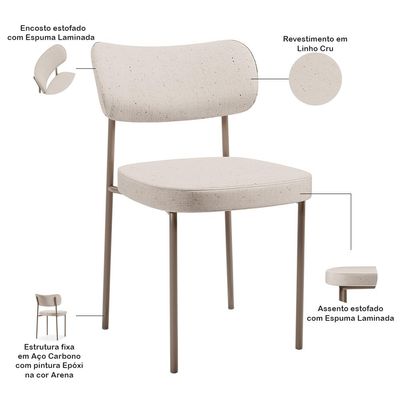 Cadeira Decorativa Sala De Jantar Melina Base Arena L02 Linho Cru - Lyam Decor