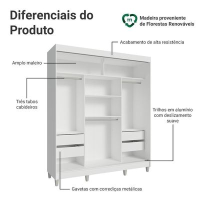 Guarda-roupa Casal Com Pés 3 Portas De Correr Com Espelho Branco/cinza Reno Madesa