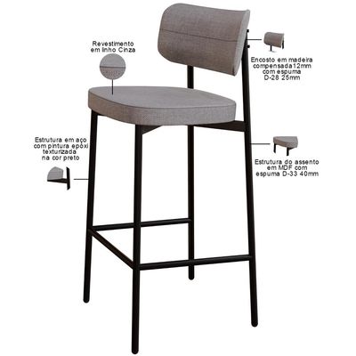 Kit 04 Banquetas Alta Bar Cozinha Sala De Jantar Aço Preto Kaira C01 Linho Cinza - Lyam Decor