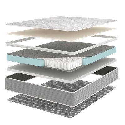 Colchão Casal Molas Ensacadas Pillow Top 138x188x25cm Martino Cinza Umaflex Cinza