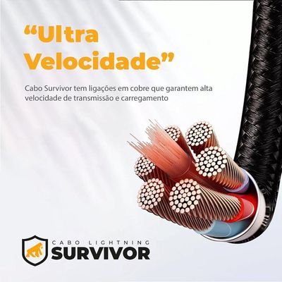 Cabo Survivor para Lightning / Tipo C - 1,5m - Gshield