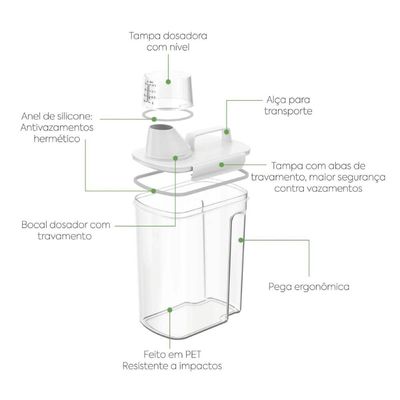 Kit 2 Dispensers Medidor New Retro 3,9l Porta Sabão Amaciant