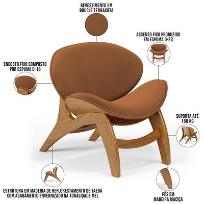 Kit 4 Poltronas Decorativa Orgânica Sala Living Kadosh L02 Bouclê Terracota - Lyam Decor