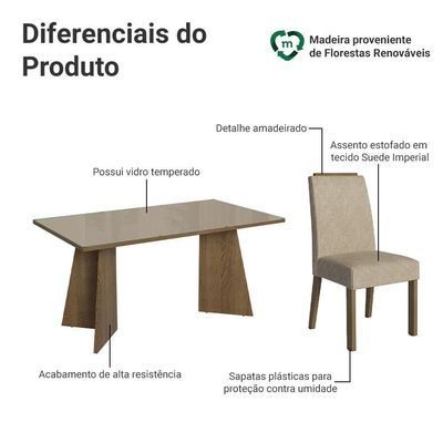 Conjunto Sala De Jantar Tampo De Vidro 6 Cadeiras Rustic/crema/imperial Madrid Madesa